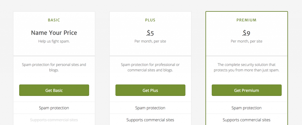 akismet anti spam plugin pricing