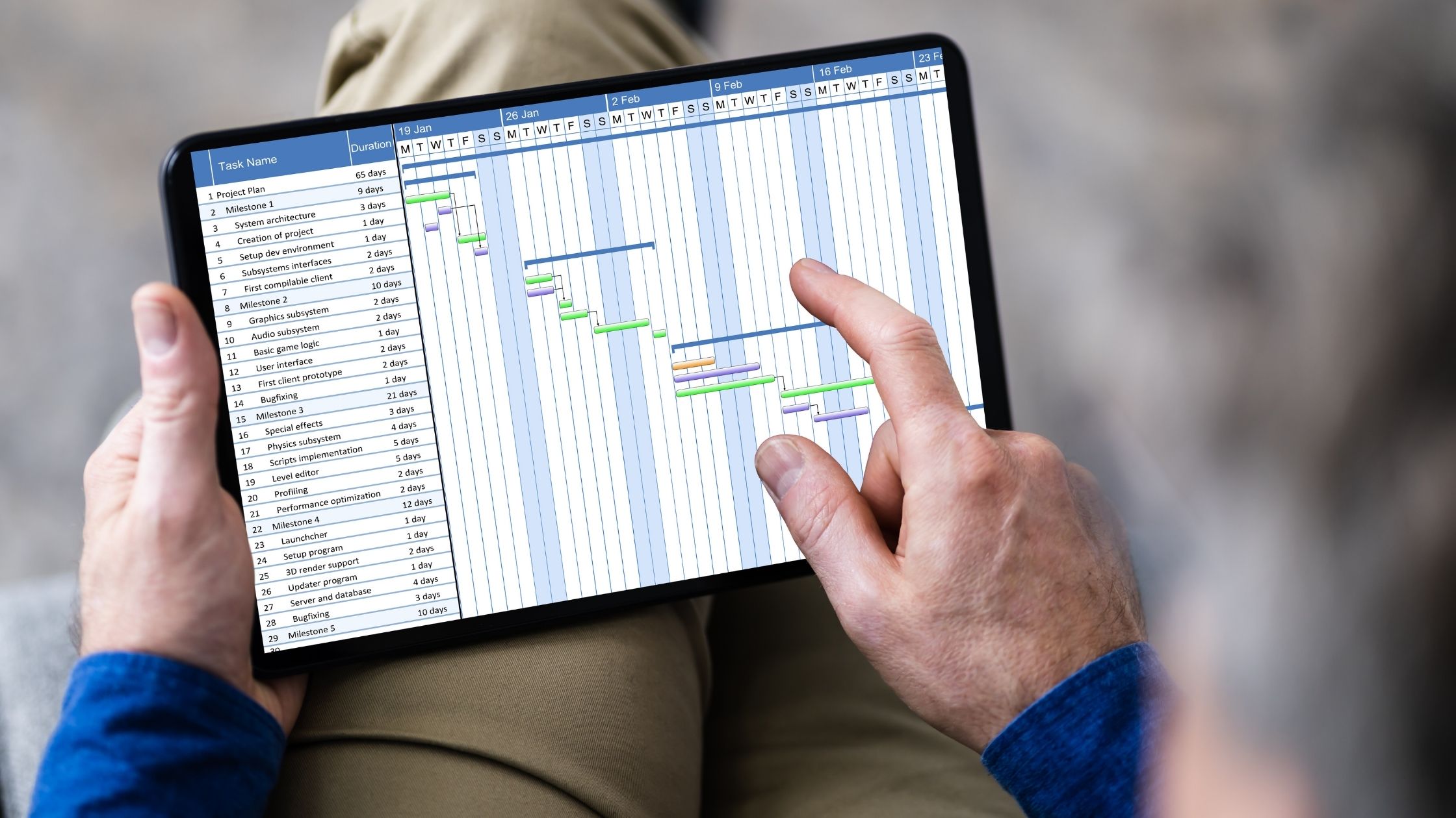 a new employee scheduling system borkowski